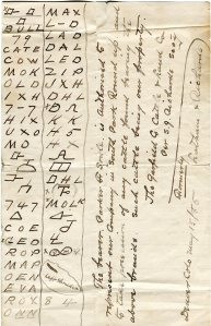 Instructions from Selden J. Richards to Parker F. Soule with brands to be found at the South Park Round Up, 1885.